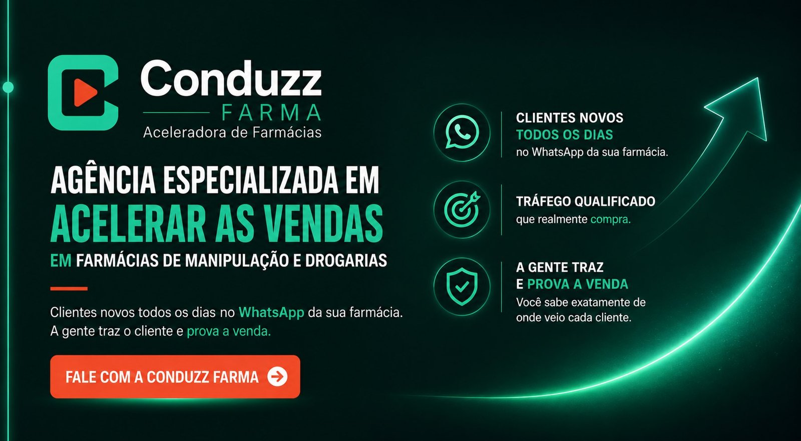 Conduzz Farma — agência especializada em acelerar as vendas em farmácias de manipulação e drogarias: clientes novos no WhatsApp da farmácia, tráfego qualificado e prova de cada venda.